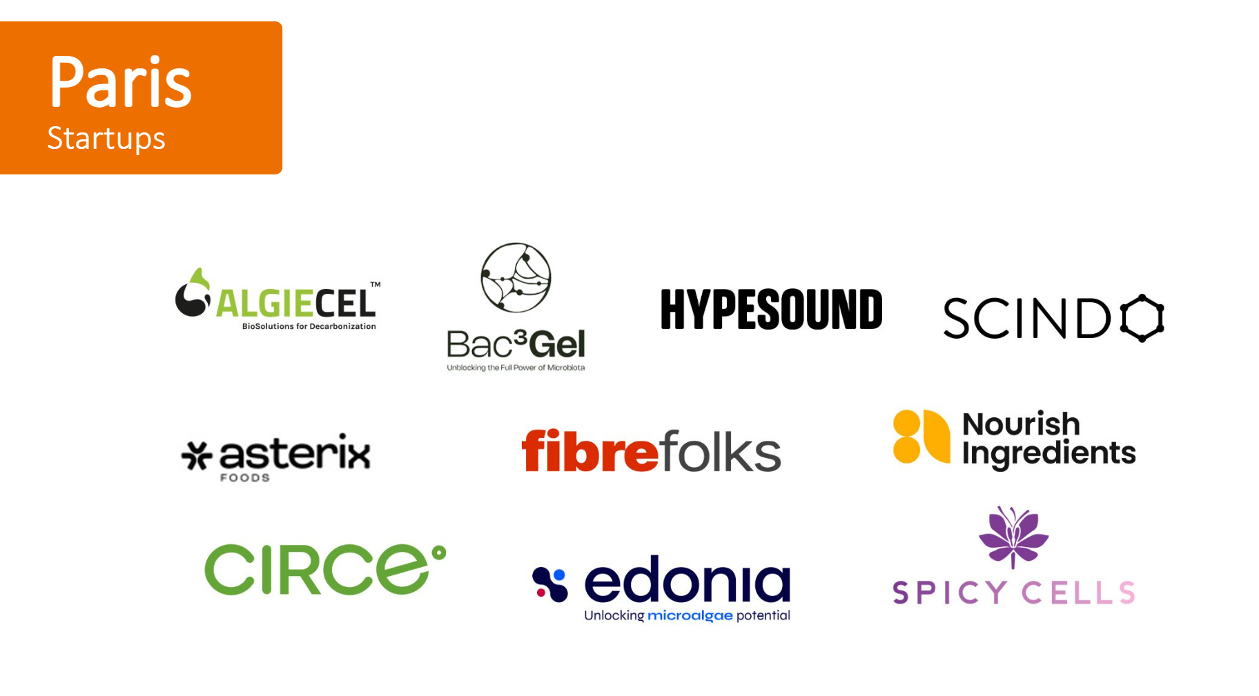 Scindo among the Paris Hub startup cohort of the EIT Food Accelerator Network 2026